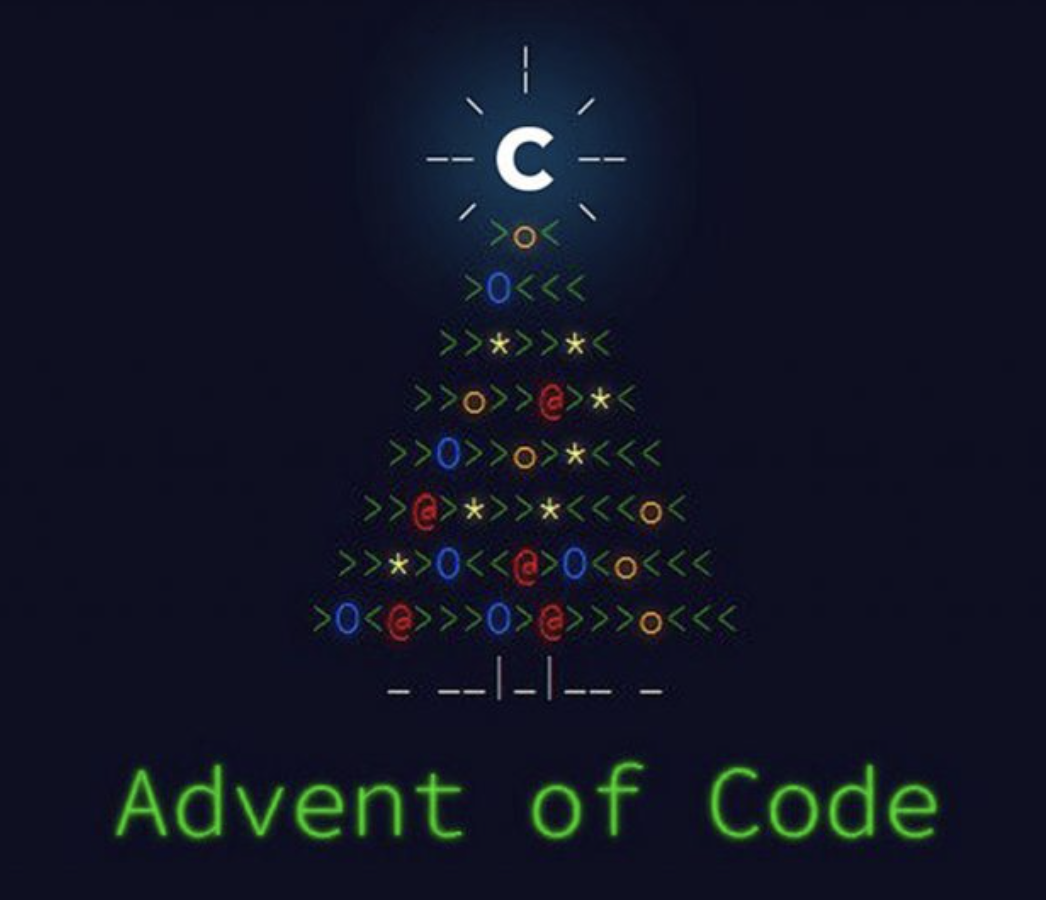 Advent of Code Solutions screenshot